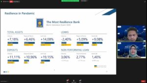 Resilien Sepanjang 2020, bank bjb Targetkan Tumbuh Positif di 2021