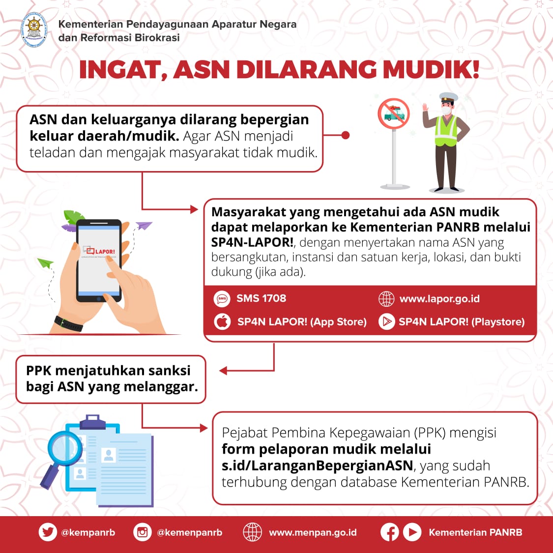 Masyarakat Diminta Lapor ASN yang Nekat Mudik Jelang dan Usai Lebaran