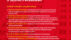 Selama Pandemi COVID-19, OJK Terbitkan 10 POJK dan 5 SEOJK Perbankan – Suara-Pembaruan.com