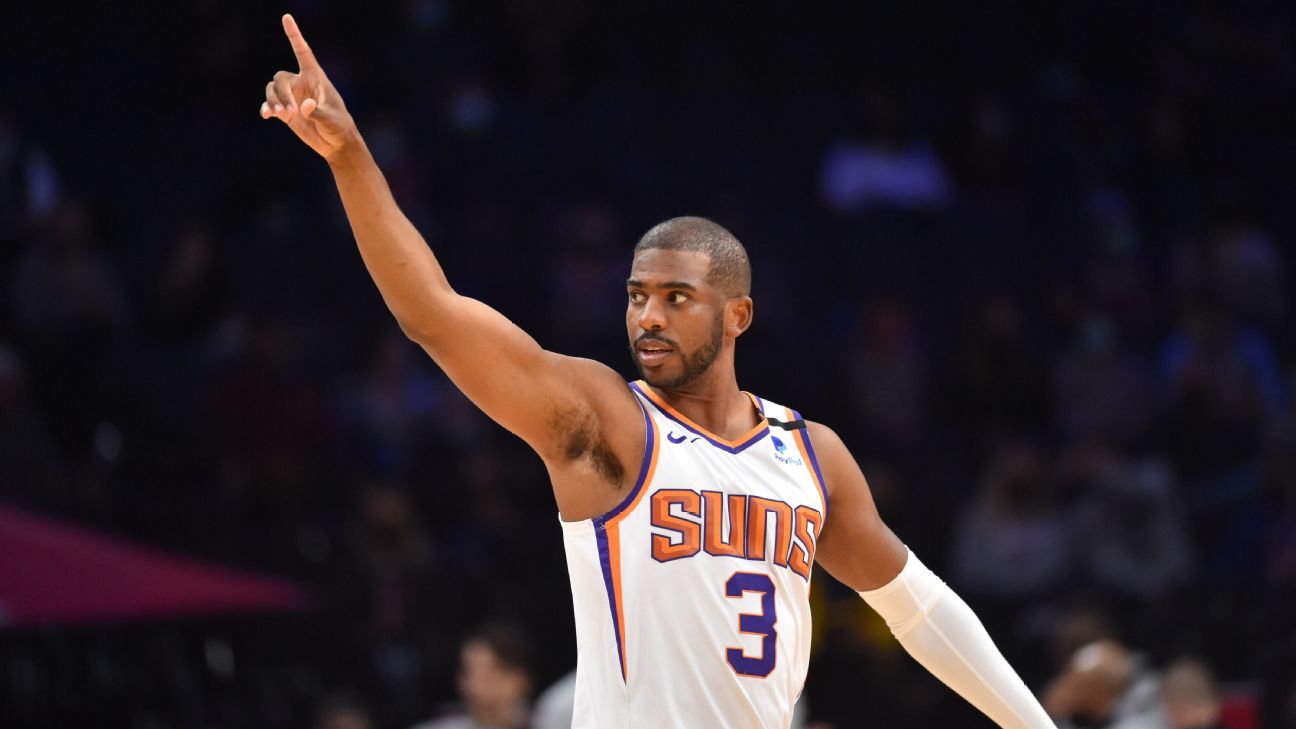 Bola basket putra UC Riverside mendapat inspirasi untuk membunyikan bel atas Arizona State dari Chris Paul – Majalah Time.com