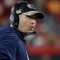 Joe Judge New York Giants menunjuk staf pelatih setelah kalah dari Bucs, ibu pada status Jason Garrett sebagai OC – Majalah Time.com