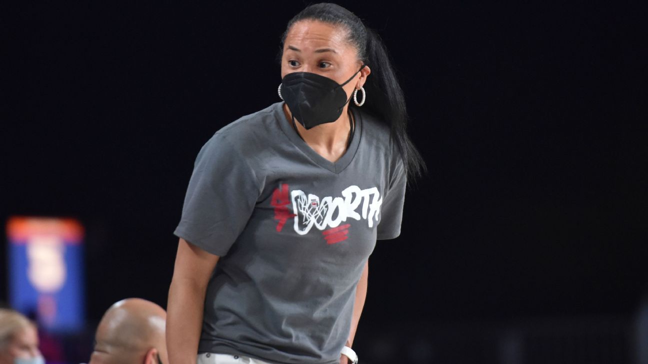 Pertarungan antara Carolina Selatan No. 1 dan UConn No. 2 menunda polling bola basket wanita AP sehari – Majalah Time.com