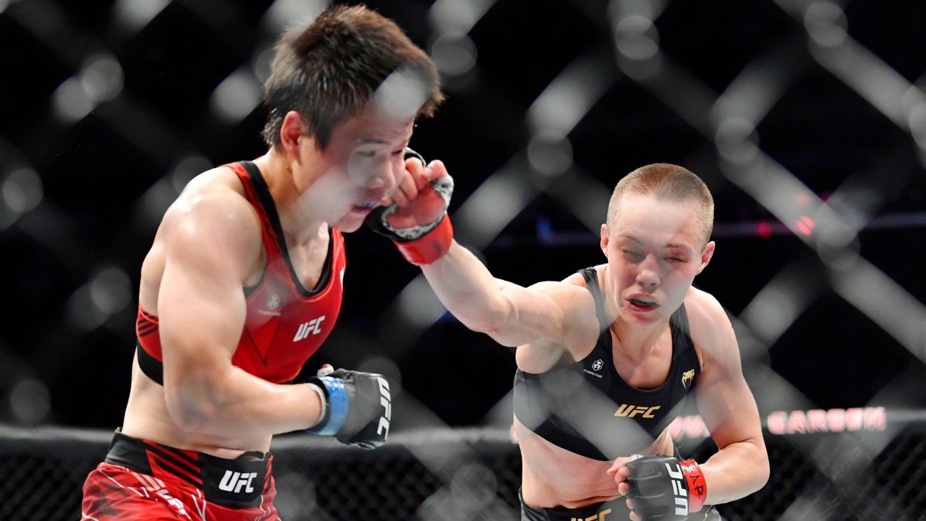Rose Namajunas mengalahkan Zhang Weili dalam keputusan ganda untuk mempertahankan gelar kelas jerami wanita UFC – Majalah Time.com