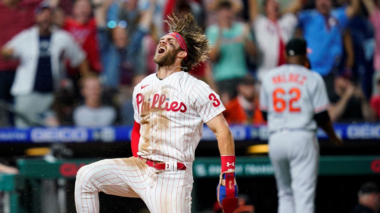 Superstar Philadelphia Phillies Bryce Harper dinobatkan sebagai MVP Liga Nasional – Majalah Time.com