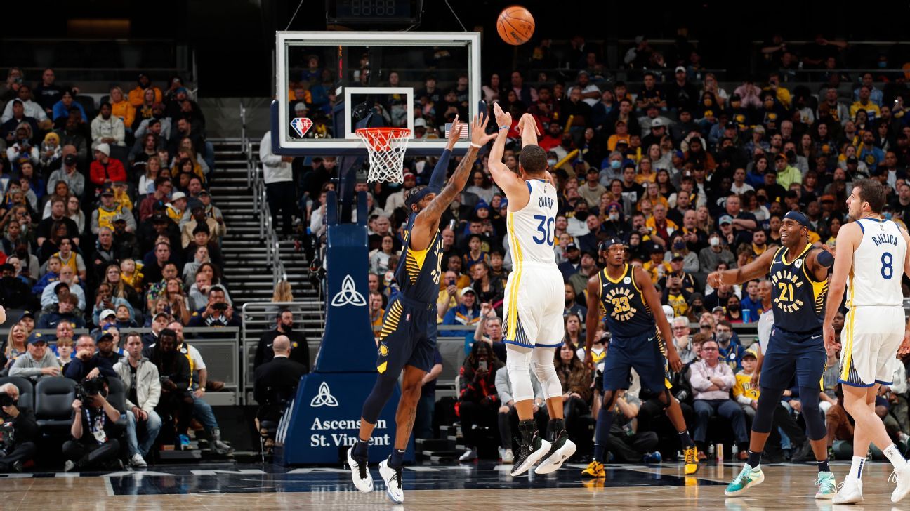 Stephen Curry dari Warriors berada di ambang rekor 3-poin dalam karir NBA setelah menang 5-untuk-15 atas Pacers – Majalah Time.com Stephen Curry dari Warriors berada di ambang rekor 3-poin dalam karir NBA setelah menang 5-untuk-15 atas Pacers – Majalah Time.com