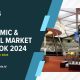 Navigasi Pasar Keuangan 2024: Rangkuman Economic Outlook