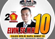 Elvin Ramli Socialpreneur Dikenal Sosok Yang Peduli Penuh Kasih Elvin Ramli Socialpreneur Dikenal Sosok Yang Peduli Penuh Kasih