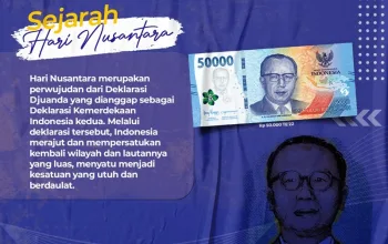 Uang Kertas Rp 50 ribu Indonesia Berhasil Meraih Peringkat 2 Worlds Most Secure Currencies