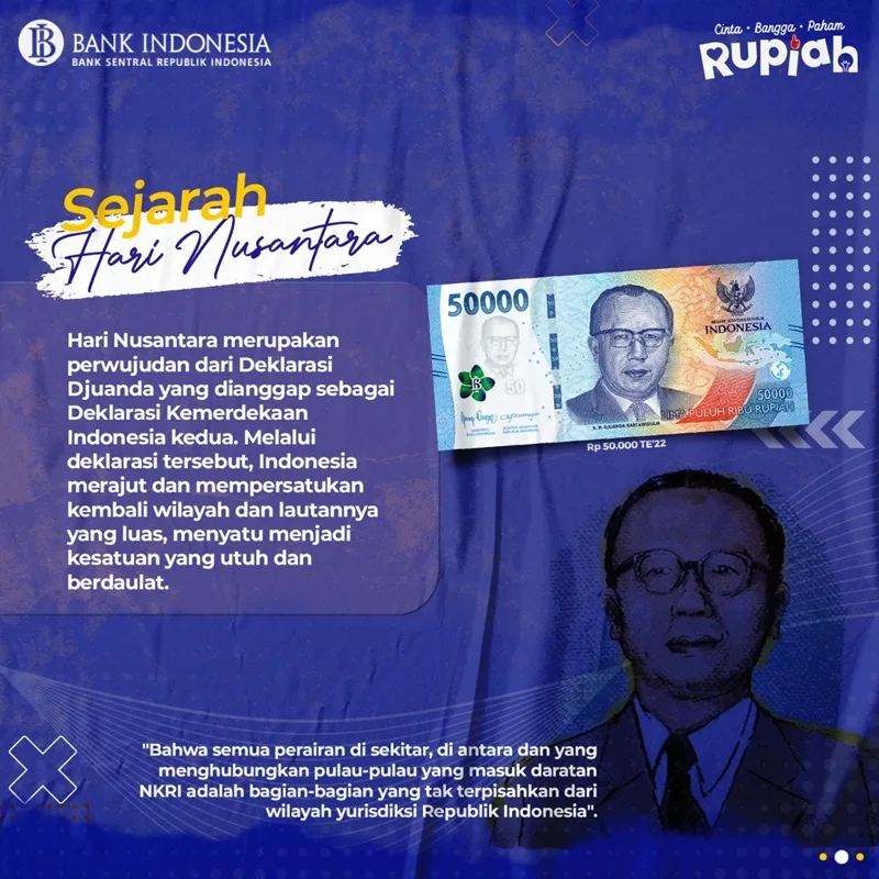 Uang Kertas Rp 50 ribu Indonesia Berhasil Meraih Peringkat 2 Worlds Most Secure Currencies