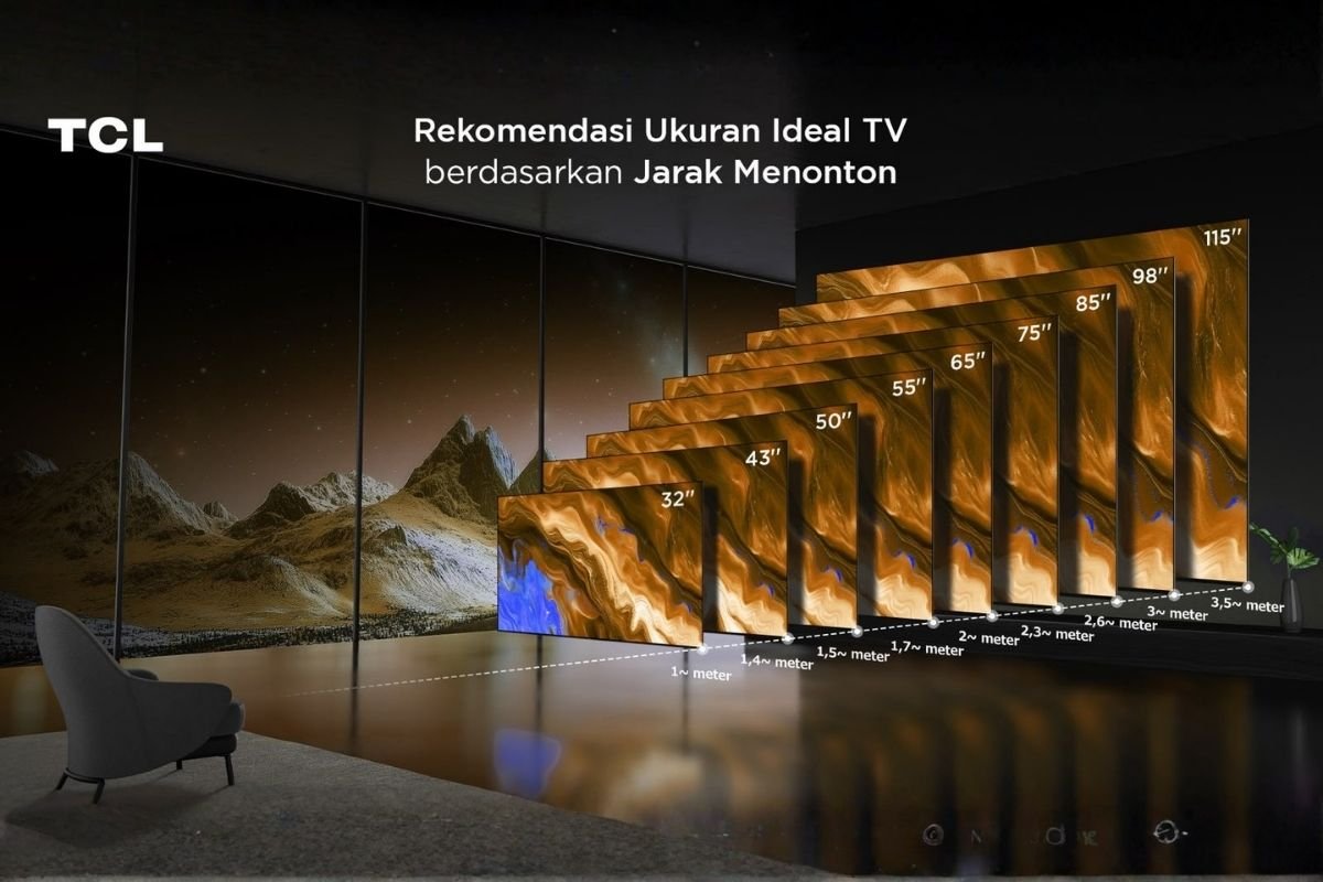 TV TCL dan Pilihan Layar Besar di Tengah Keterbatasan Ruang TV TCL dan Pilihan Layar Besar di Tengah Keterbatasan Ruang